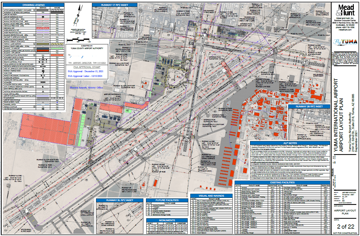 Yuma International Airport Guide for Travelers and Local Economy