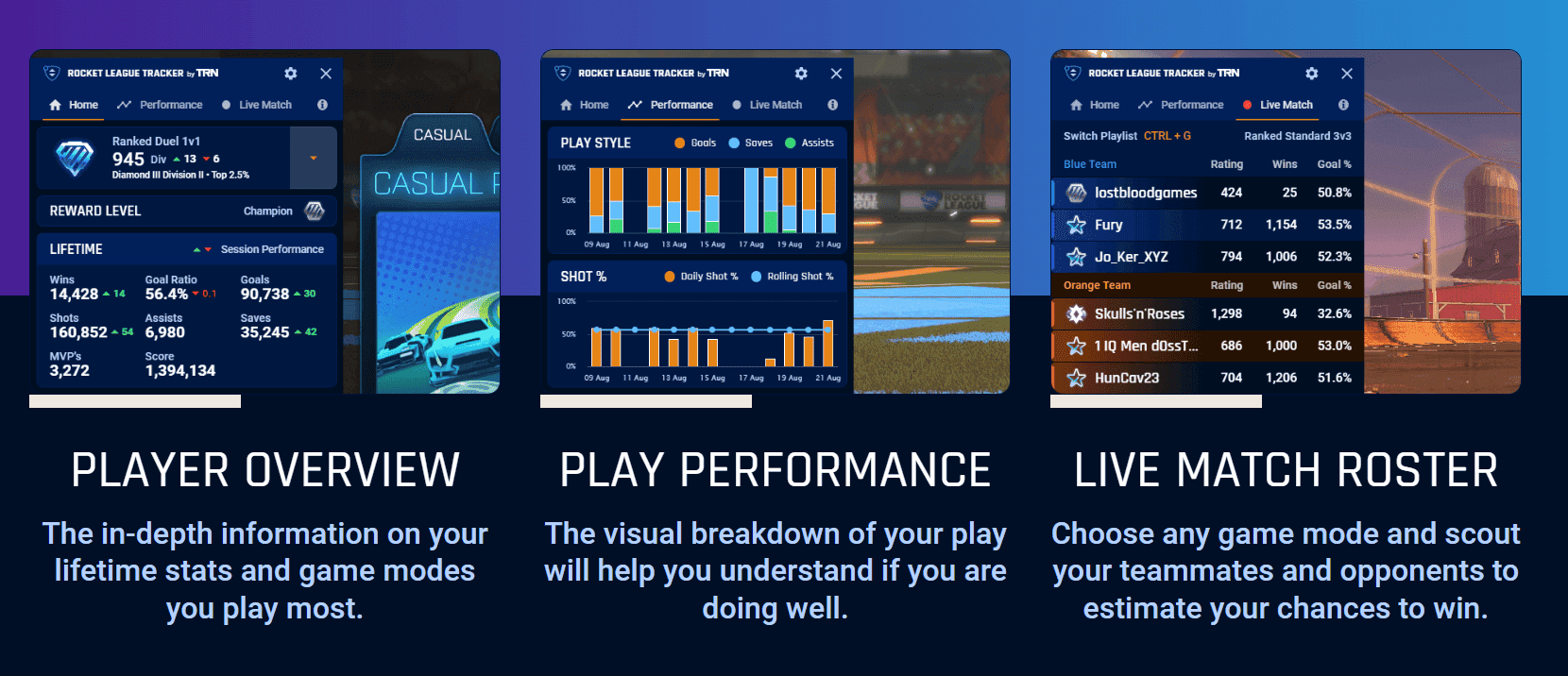Rocket League Patch v2.66 Brings MMR Visibility, Flip Reset Indicator, and More