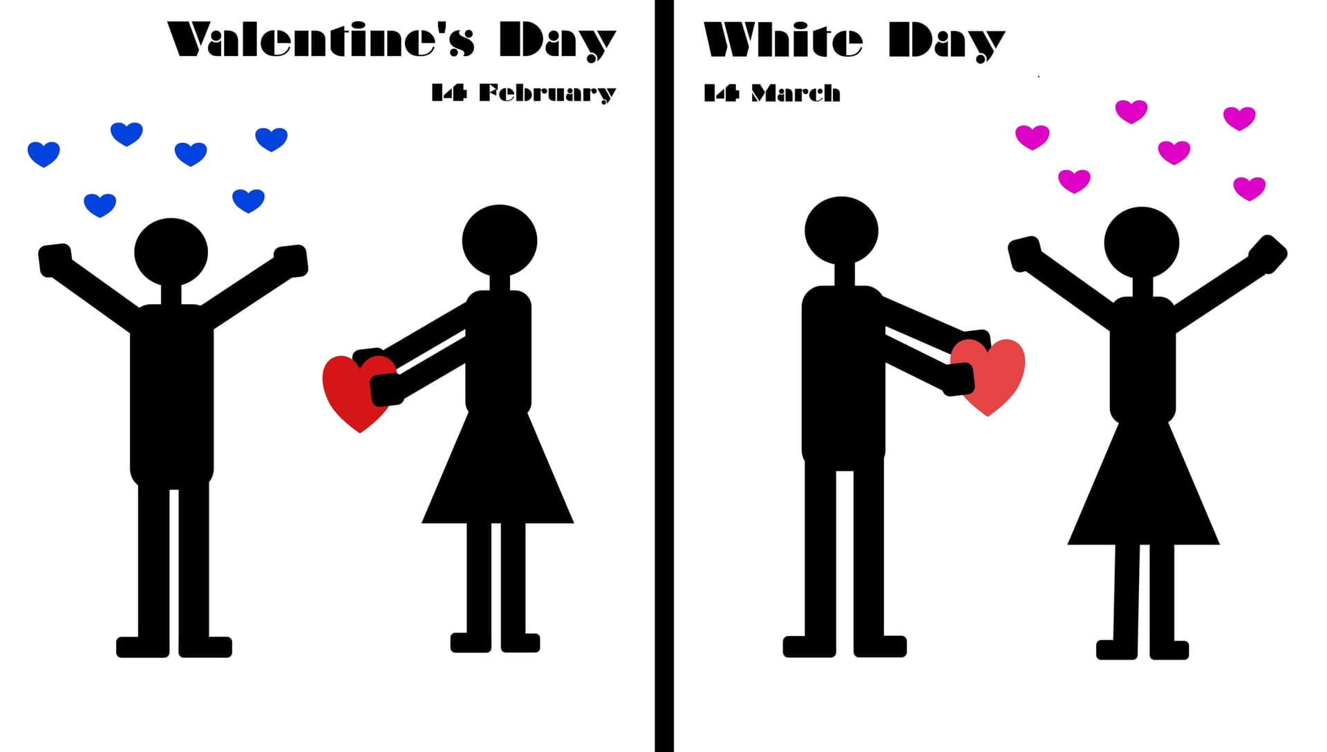 White Day in Japan: How the March 14 Reciprocity Tradition Works