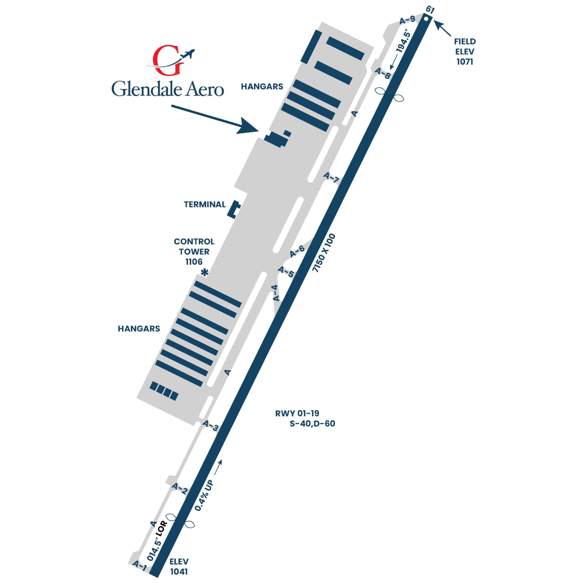 MLDR Updates Event Pages, Unveils 2026 Grand Prix Schedule Including Glendale