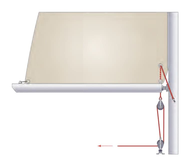 Cunningham use explained, trim your mainsail for changing wind
