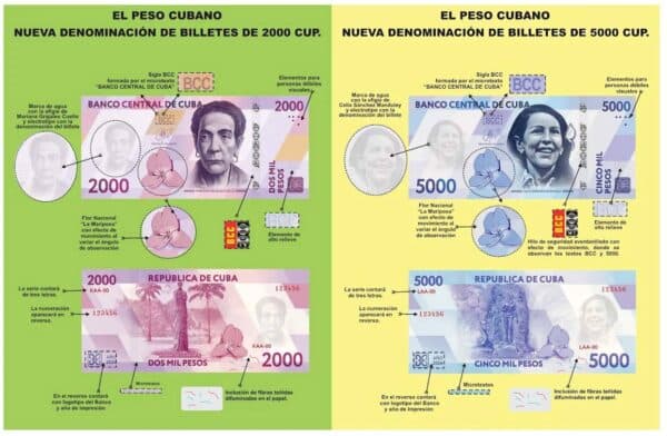 Cuba’s new banknotes spark debate over history, identity, and symbols