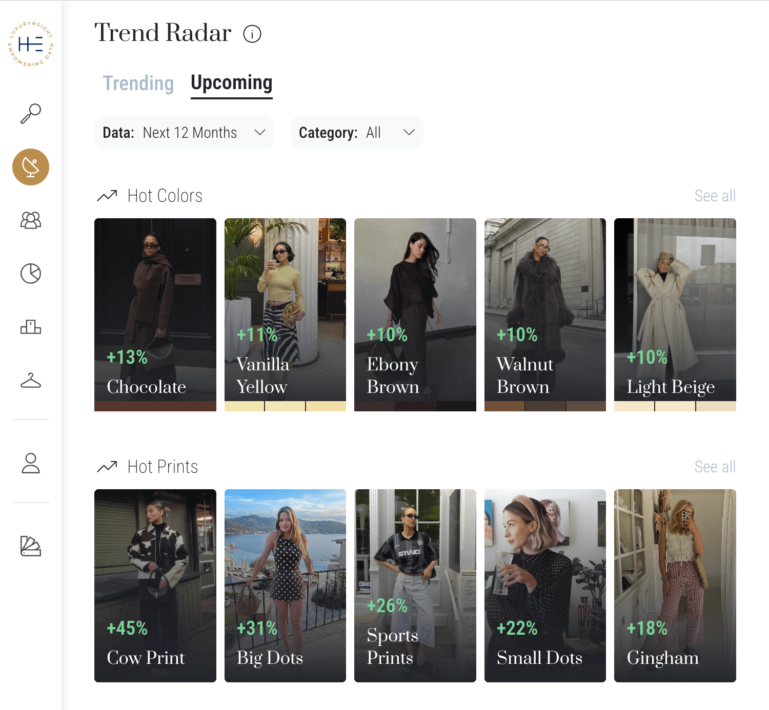 Heuritech Reveals AI-Powered Spring/Summer 2026 Top 10 Trend Insights
