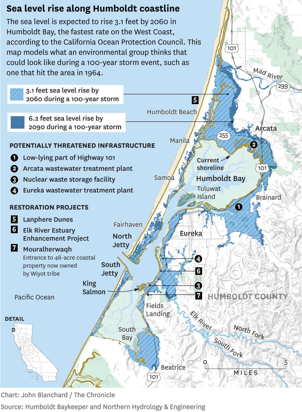 Geologists trench newly identified Humboldt County fault for quake clues
