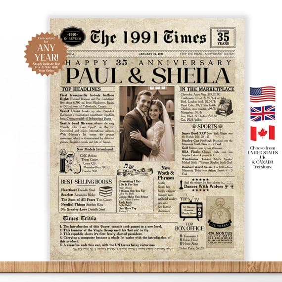 15 Fresh Anniversary Gifts for Couples Who’ve Seen It All