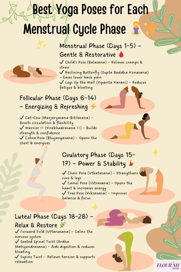 Adapt Your Yoga Practice to All Four Menstrual Cycle Phases
