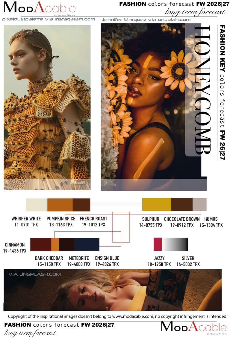 The season that was: signals from fashion’s front lines (post‑fashion‑month analysis)