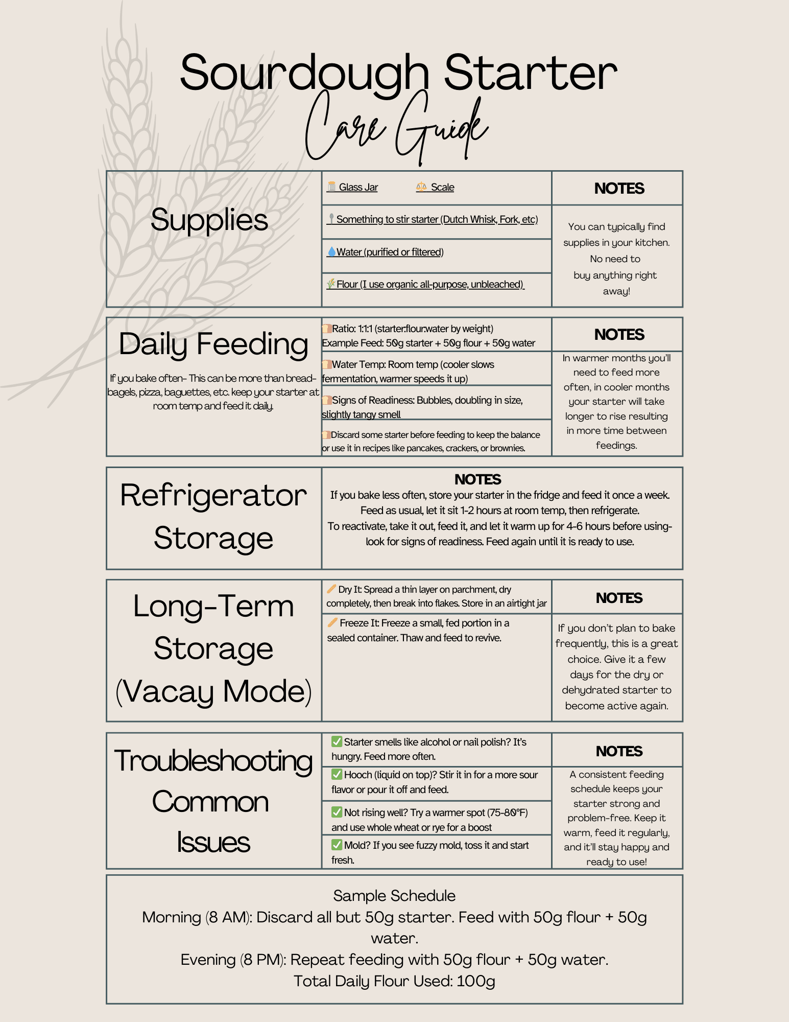 11 Sourdough Secrets for Starter Health, Flavor Control, and Rescue