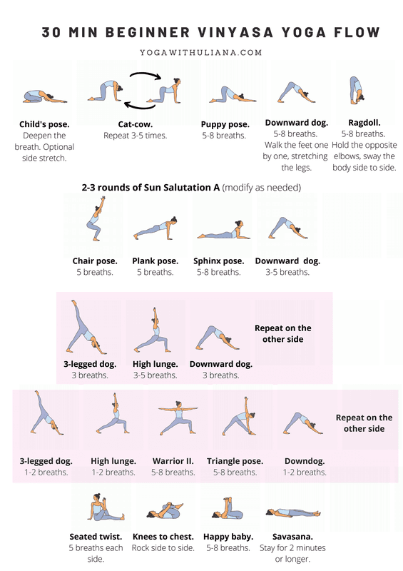 Build Beginner-Friendly Vinyasa Classes with Evidence-Informed Breath, Alignment, Injury Prevention