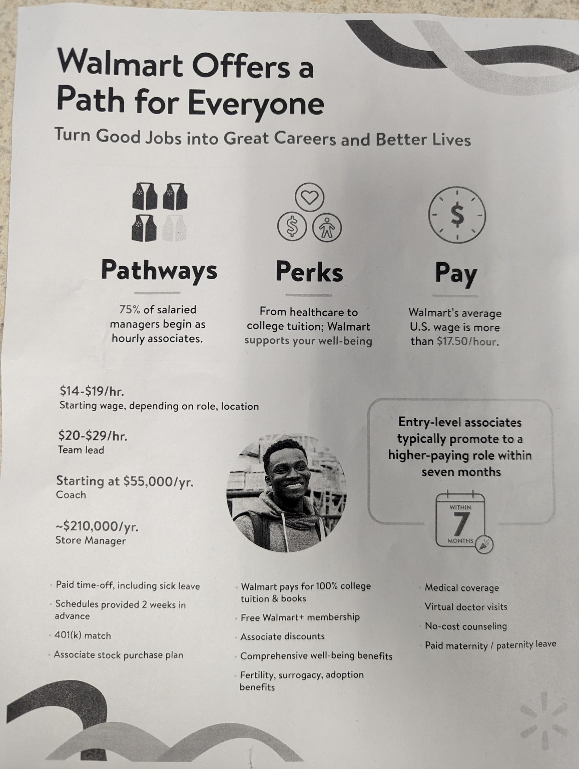 Walmart maps career paths from hourly associate to store coach