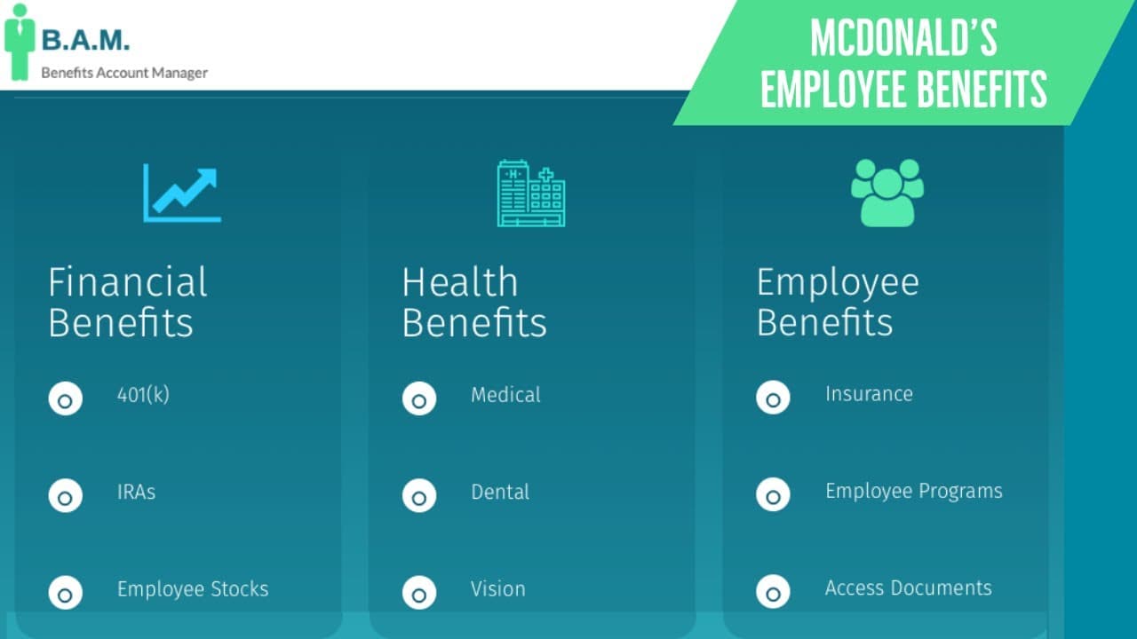 McDonald's Posts Detailed Employee Resources, Benefits, Education Paths