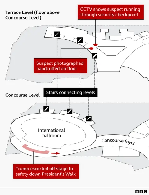 Gunfire Forces Trump, Melania From White House Correspondents' Dinner