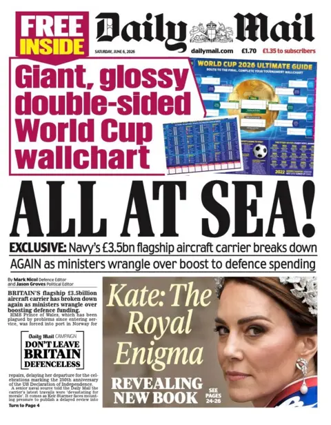 World Cup could boost pub takings as HMS Prince of Wales hits trouble