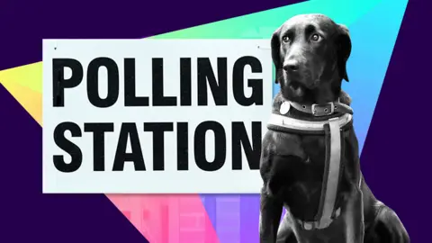 Millions to vote in Scotland, Wales and England elections on May 7 2026