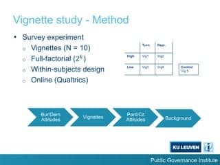 Fast or Fair Fashion cues alter perceived sustainability, boost consumption intent