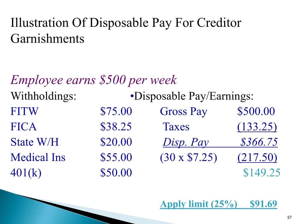 What employers can and cannot do when wages are garnished