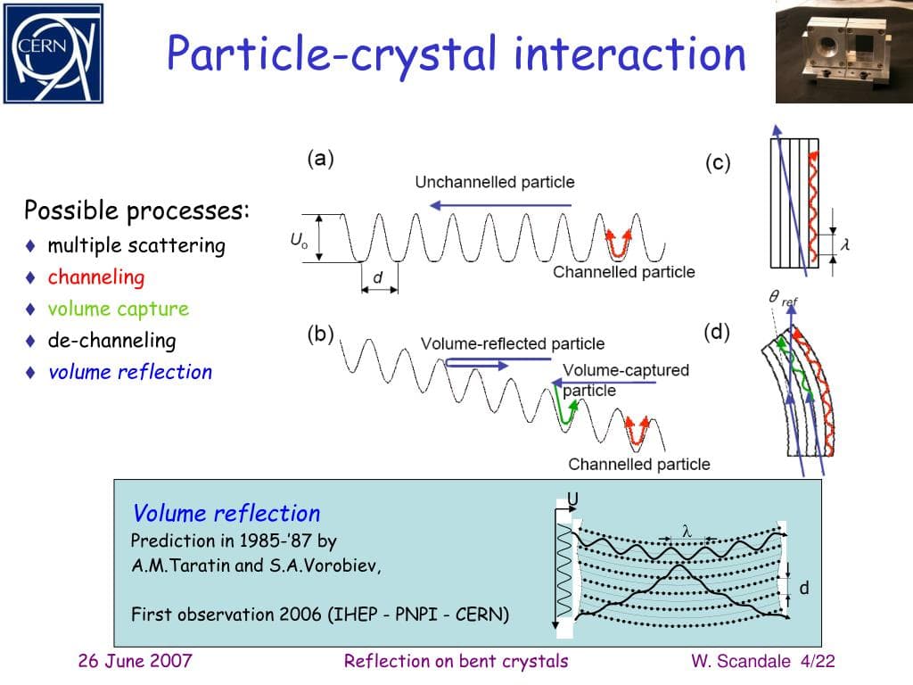 CERN Installs Three-Crystal Shadowing System in SPS to Cut Beam Losses