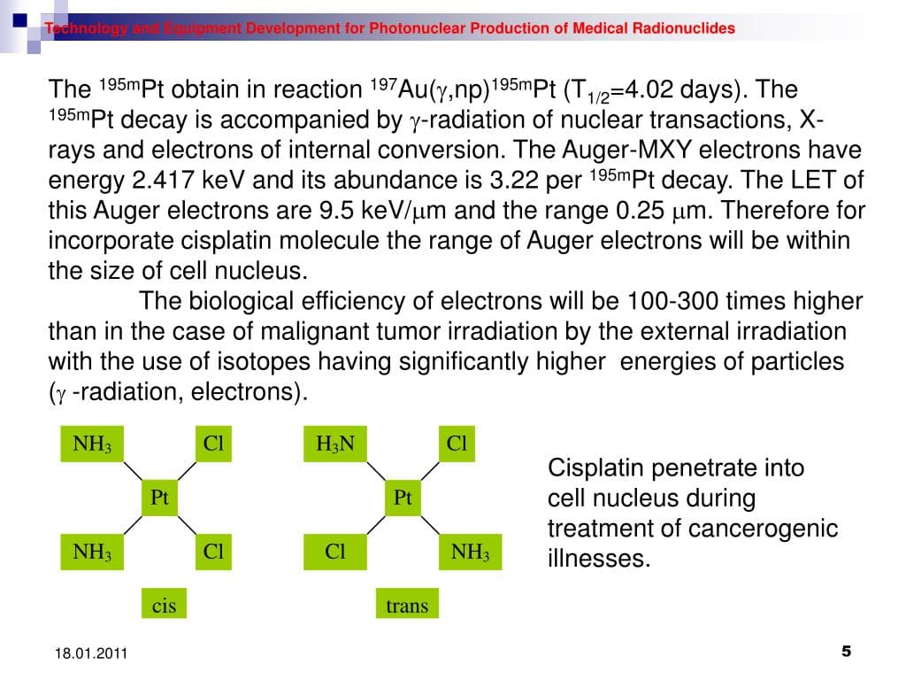 Photonuclear study measures cross sections, thresholds for producing 195mPt for medical applications