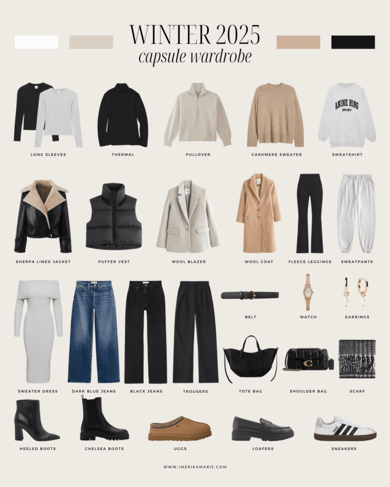 Nine Capsule Wardrobe Collections Ranked with Algorithmic Scoring and Buying Tips