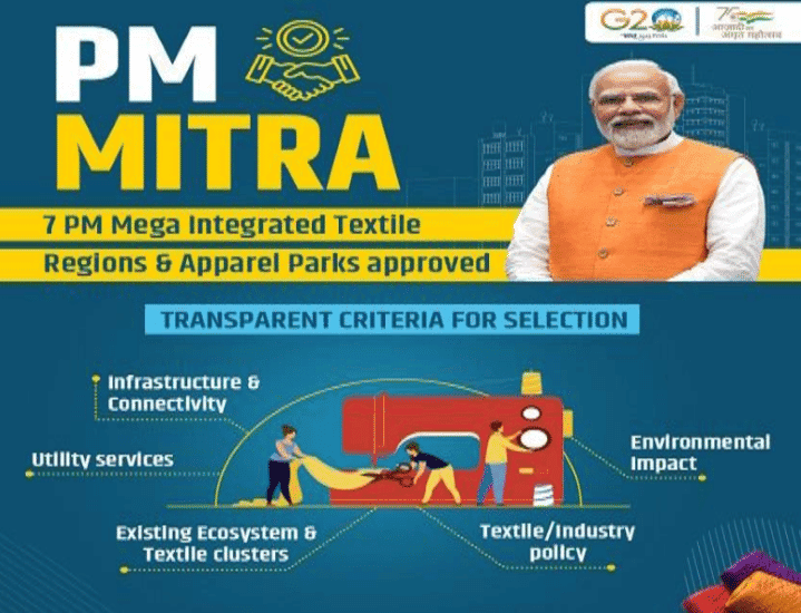 India Infrastructure Conclave Endorses PM MITRA Parks and Sustainable Textile Ecosystems