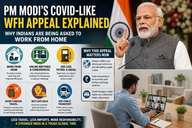 Modi urges fuel cuts, work from home as war strains India