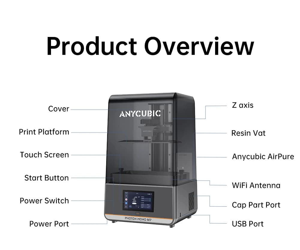 2026’s best resin 3D printers, from budget picks to pro systems