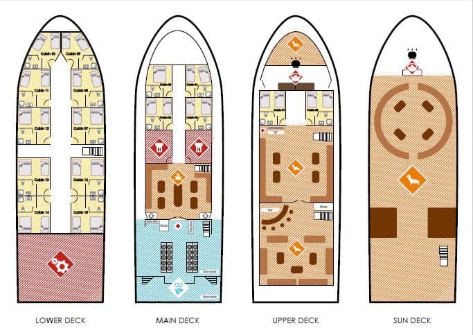 Jessica and Ryan Highlight Return of Updated Boat Floorplan Tool