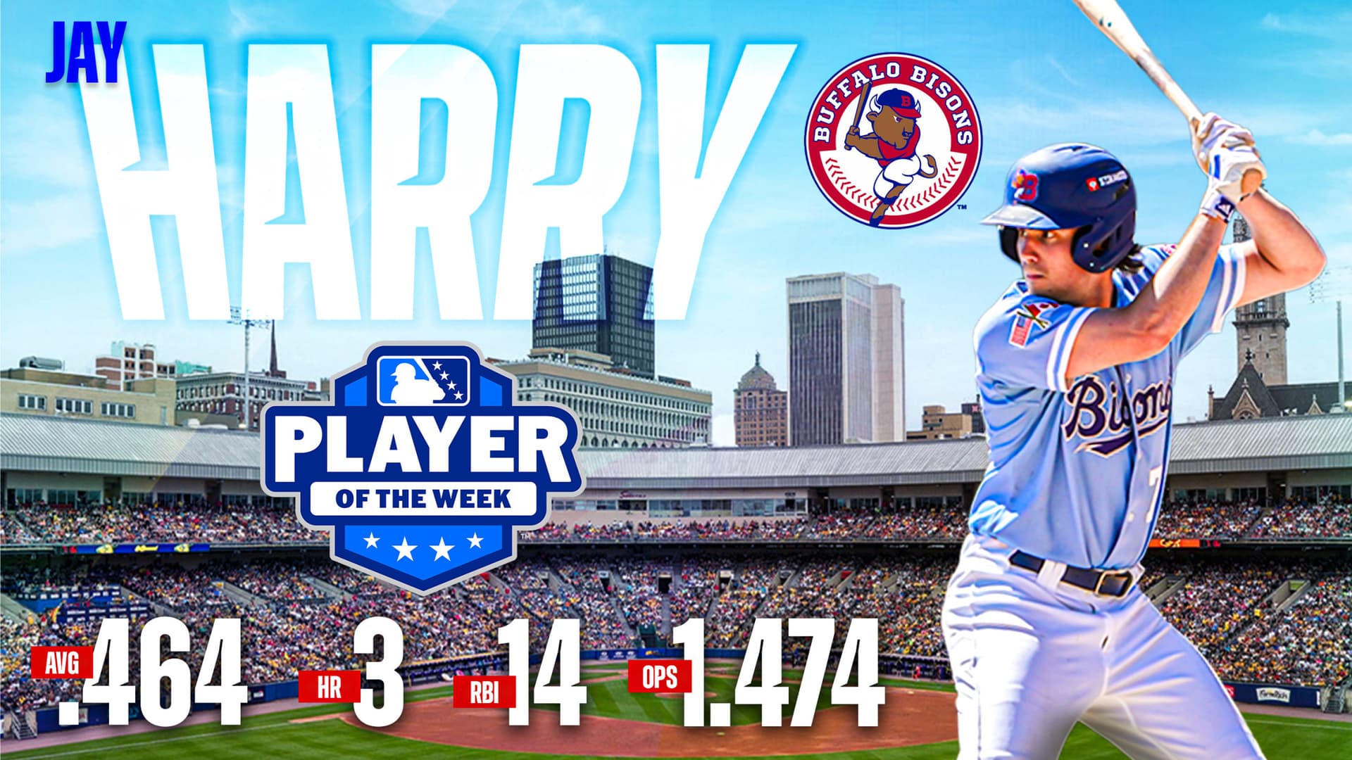 Jay Harry earns International League Player of the Week honors after hot streak