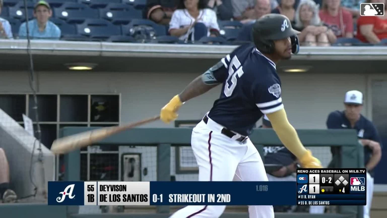 OKC Comets April 4 Game Notes Preview Series Matchup in Las Vegas