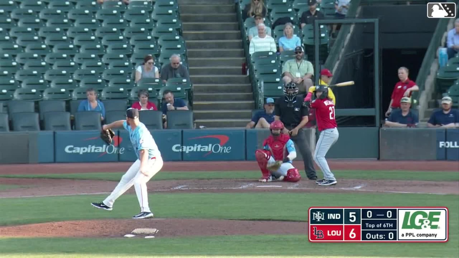 Wendzel homers again, but Indianapolis falls 6-5 in Louisville