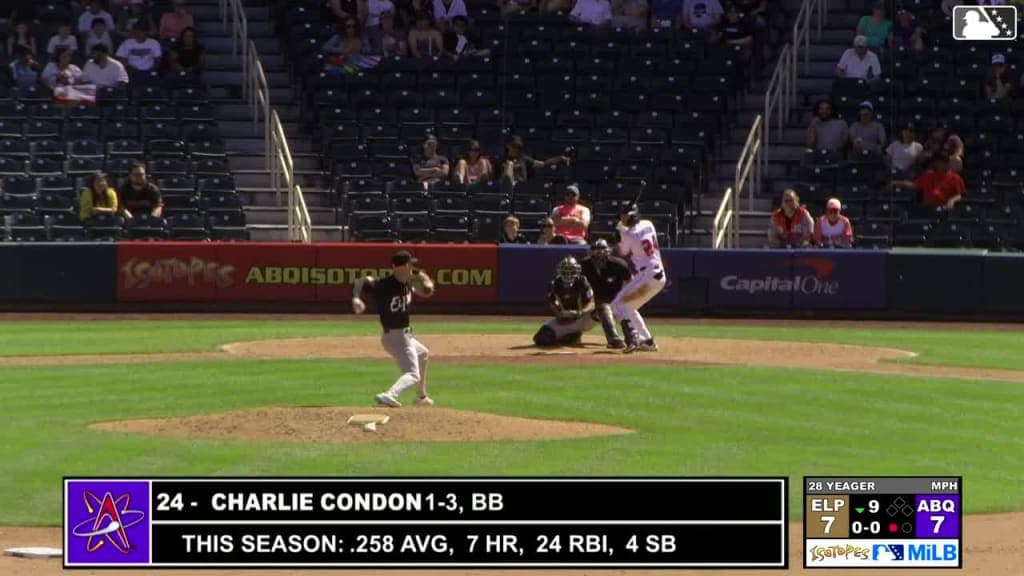 Condon’s walk-off homer lifts Albuquerque past El Paso 8-7
