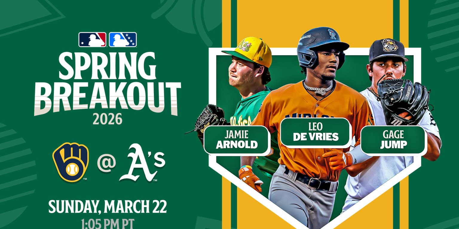 Oakland A's 40-man Spring Breakout pool includes Top-100 trio, 31 non-roster invites