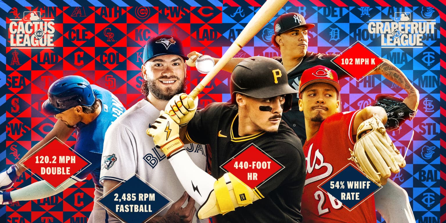 Triple-A Spring Statcast Standouts: Exit Velocities, Pitch Speeds, Whiff Rates