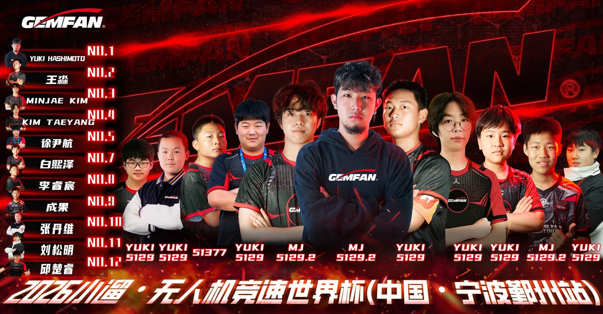 Gemfan pilots sweep podiums at Ningbo drone racing world cup