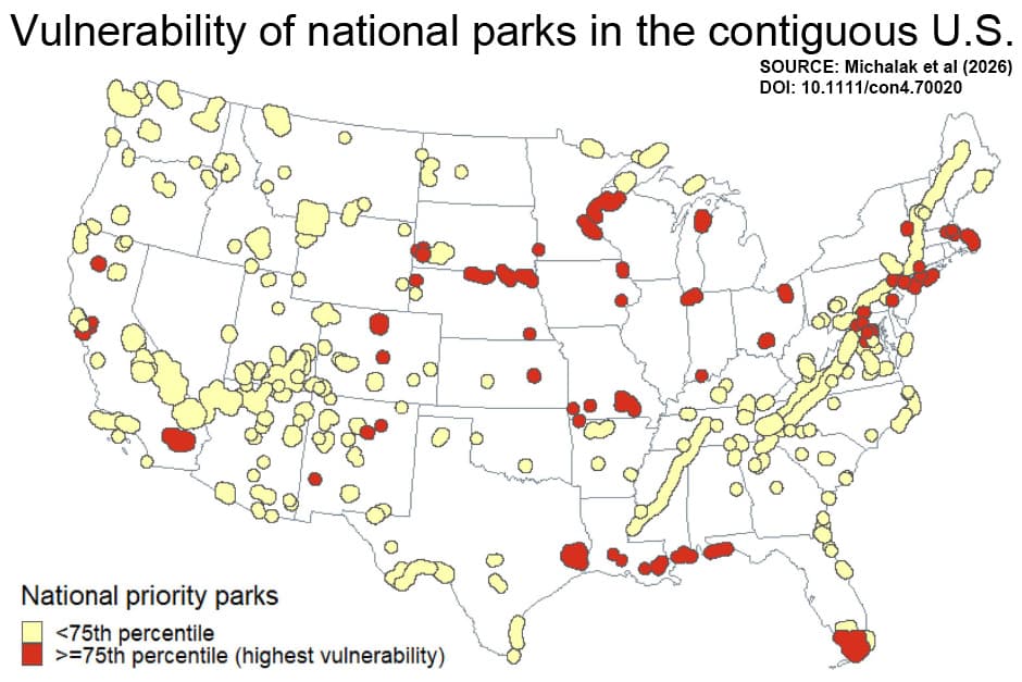 Analysis of 259 U.S. National Parks Reveals Widespread Transformational Climate Risks