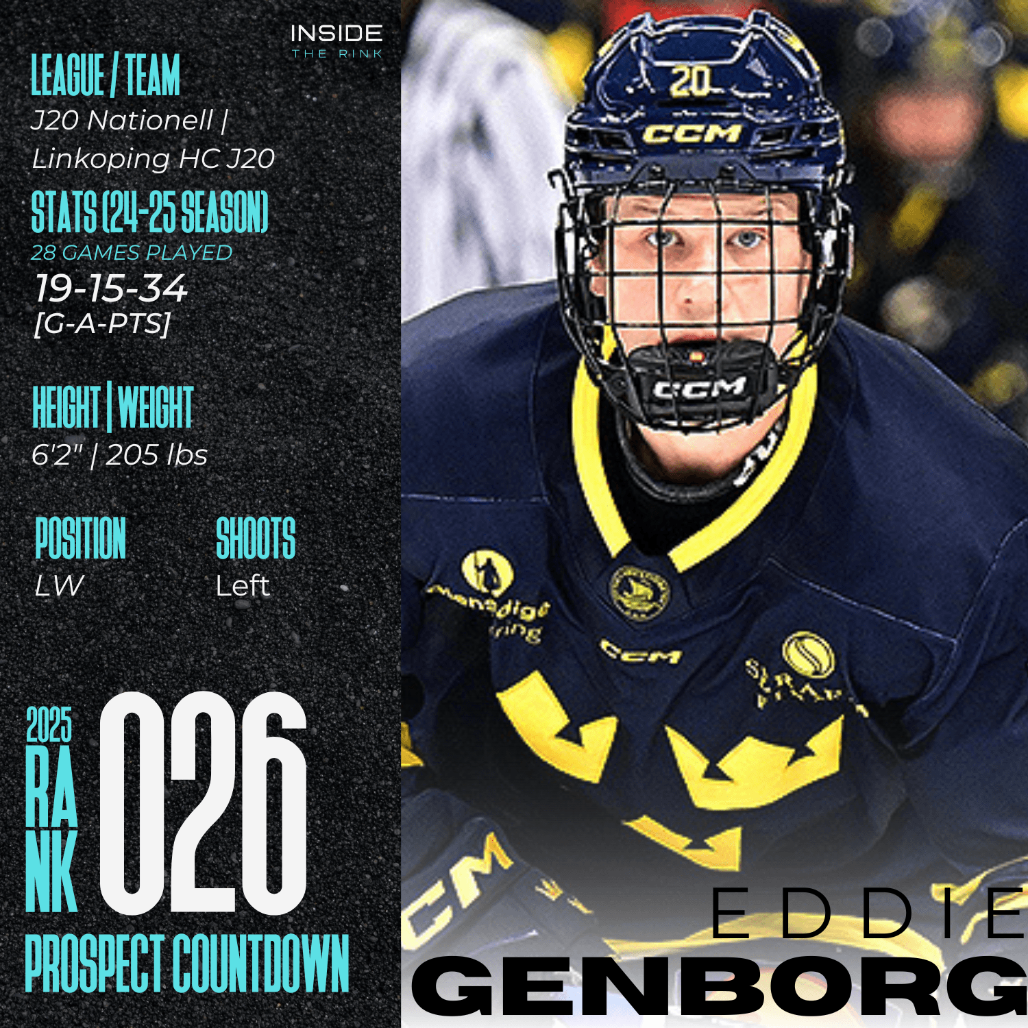 Red Wings Sign Swedish Forward Genborg to ELC, ATO With Grand Rapids