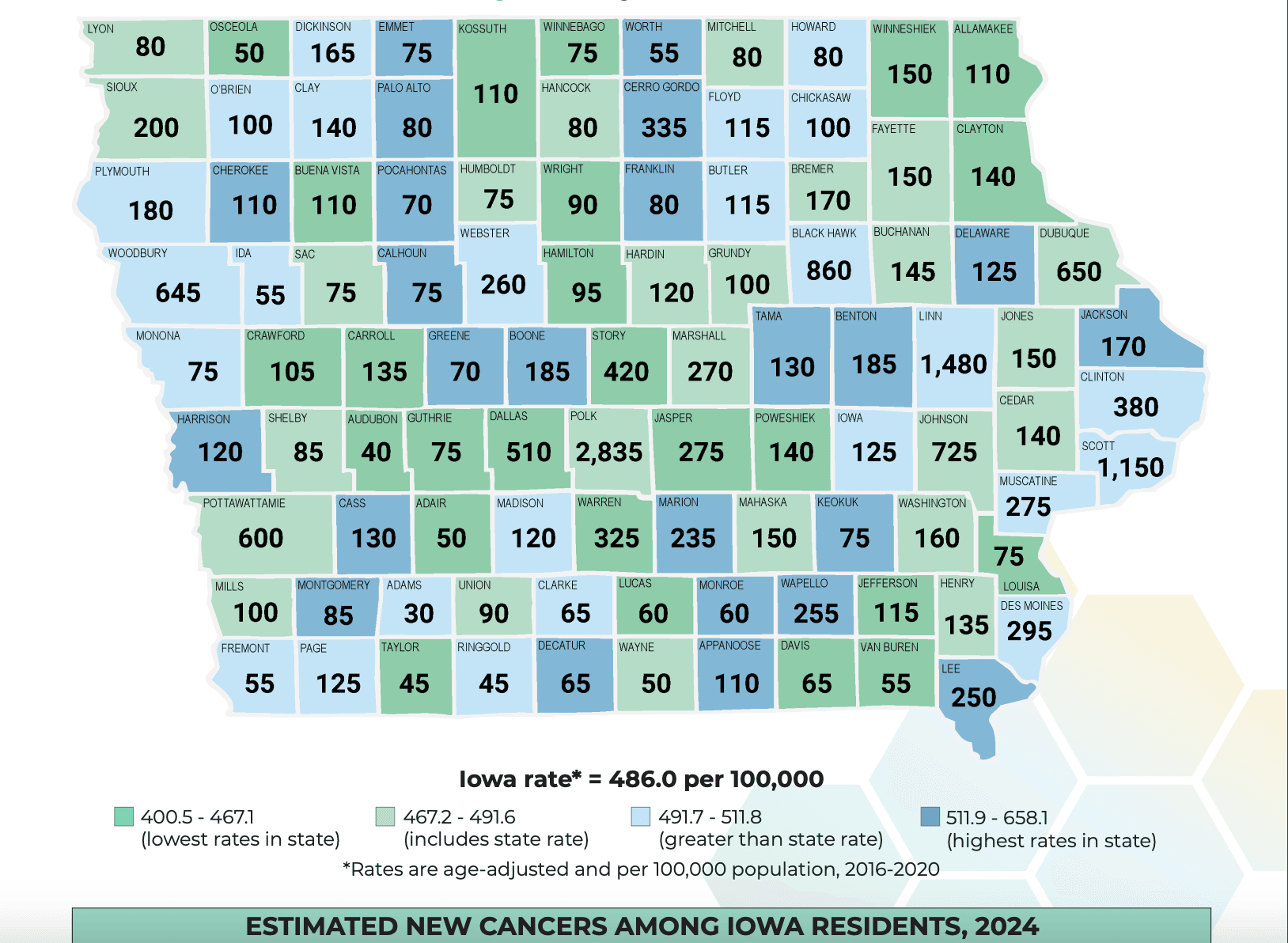 Buena Vista County included in statewide probe of high cancer rates