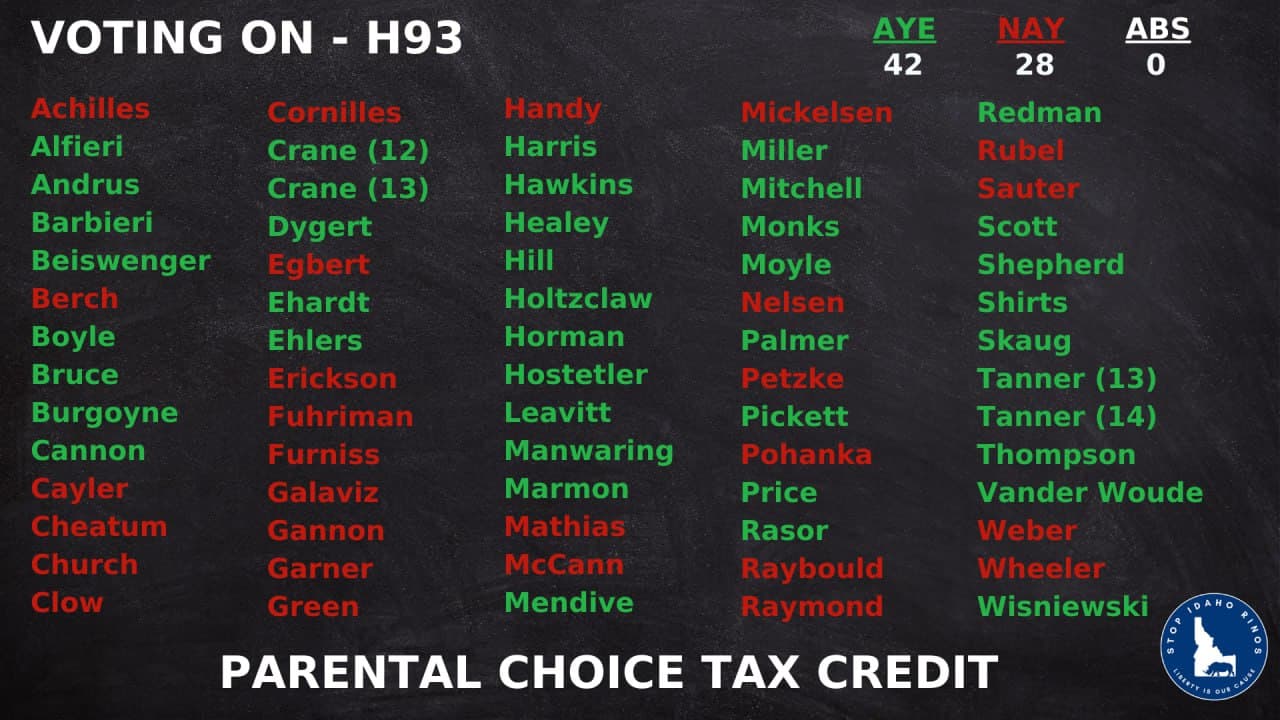 Idaho parental choice tax-credit application sees rapid early uptake