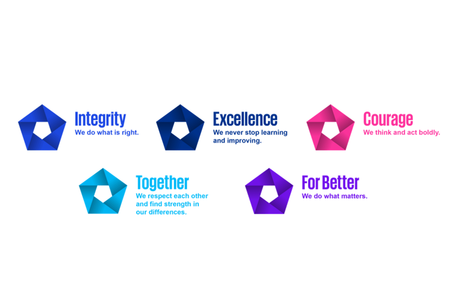 KPMG says culture and values drive daily decisions and performance