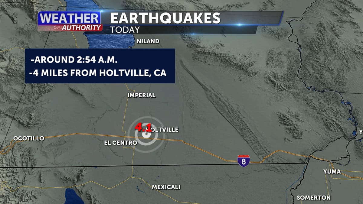 High-Pressure Ridge Brings Warmer, Dry Weekend to Yuma County; Small Quakes Felt