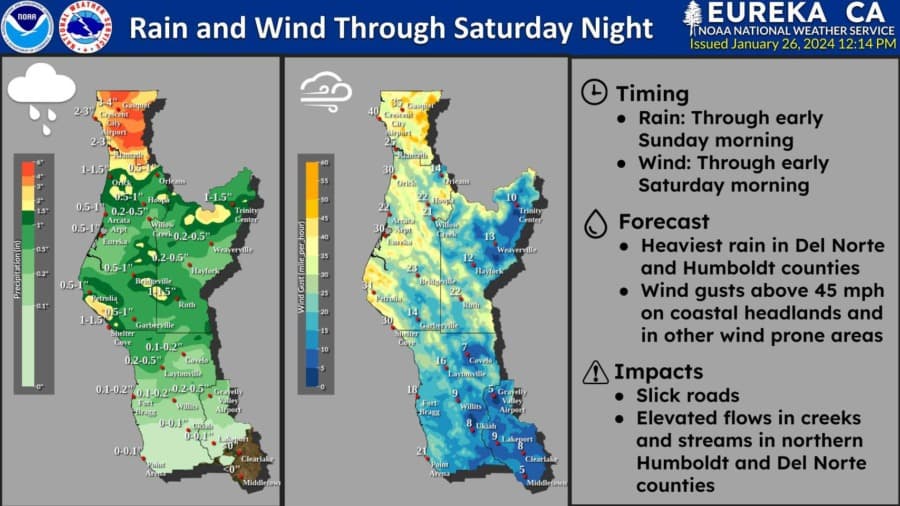 Strong winds and rain knocked out power for thousands across Humboldt County