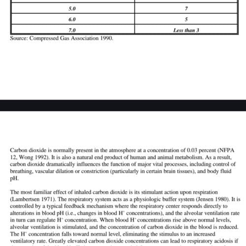 OSHA investigates carbon dioxide complaint at South Fork High School
