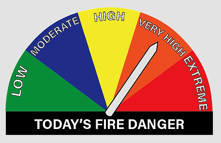 Los Alamos County enters Stage 1 fire restrictions amid dry, windy conditions