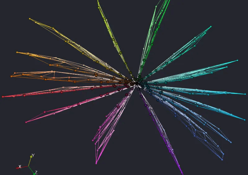 Los Alamos team uses geometry to resolve Schrödinger's century-old color perception