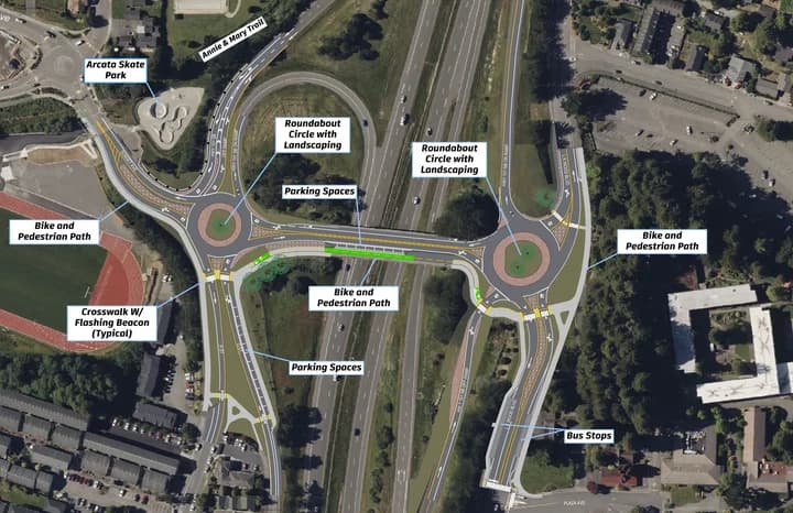 Arcata’s U.S. 101-Sunset interchange project pushed to summer start