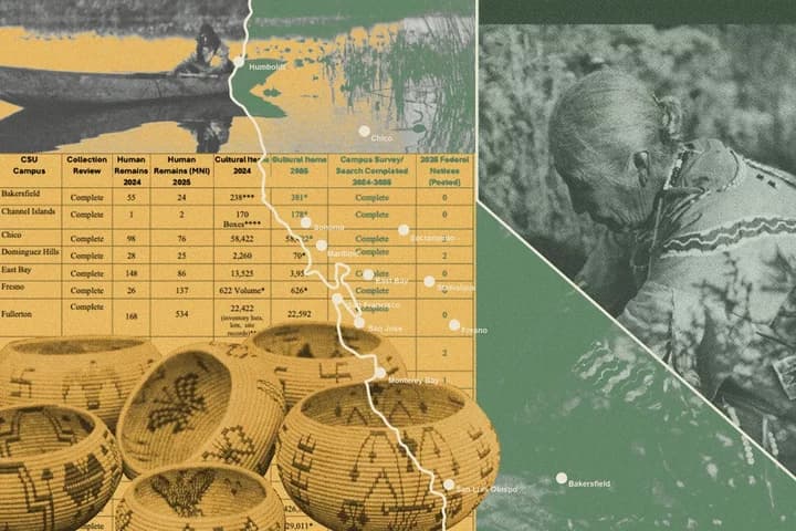 Cal Poly Humboldt, CSU repatriation of Native remains, artifacts remains slow