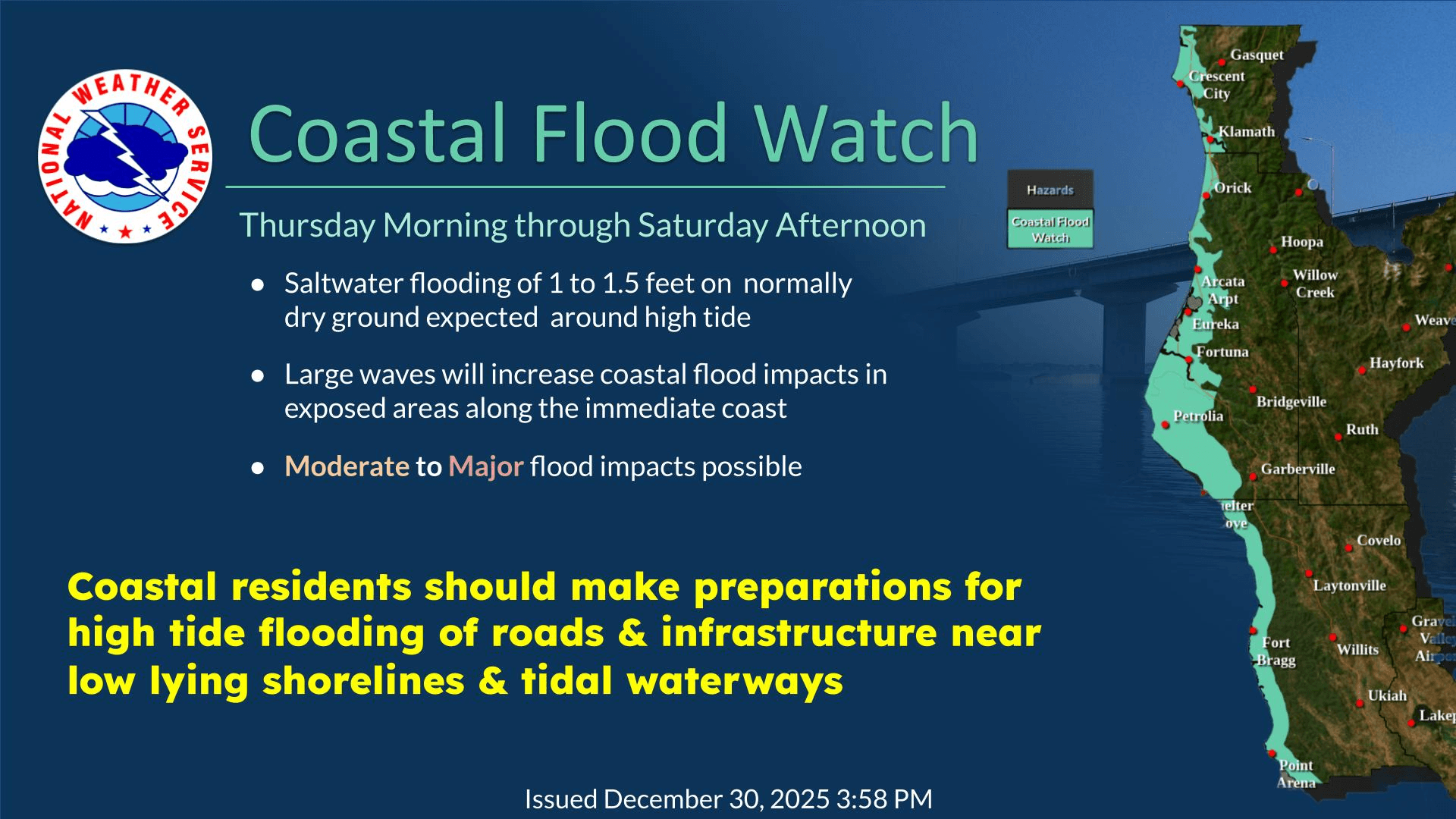 Coastal Flood Watch Remained in Effect as King Tides Raised Flood Risk