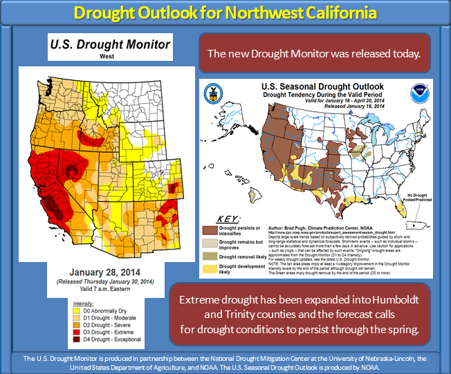 Humboldt Officials Warn Small Water Systems, Domestic Wells Still At Risk