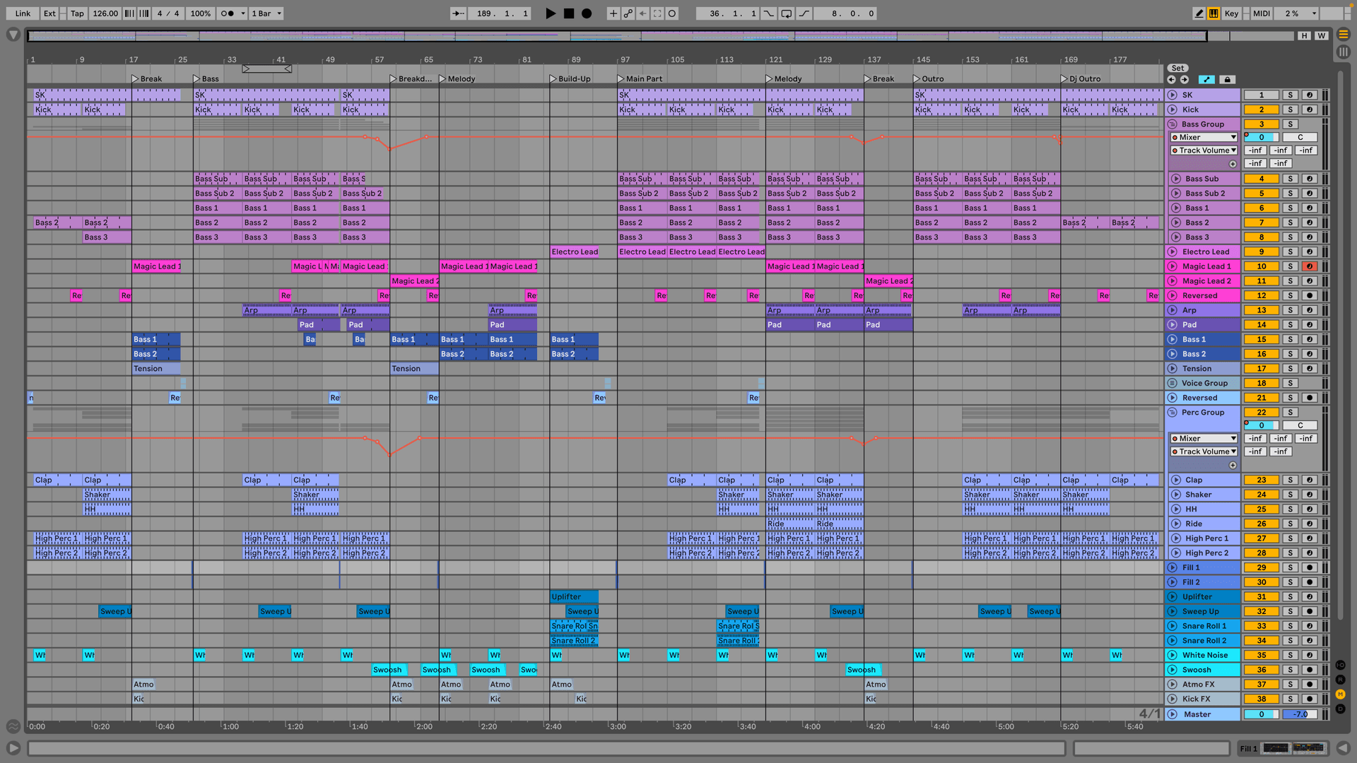 ECO | Studios publishes Concept P Dub Techno Ableton Live template n.26
