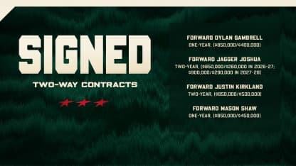 Wild sign Justin Kirkland to one-year two-way deal